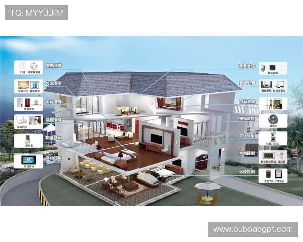 欧博信官方旗舰店——专业团队为您提供定制化智能家居方案，提升生活品质